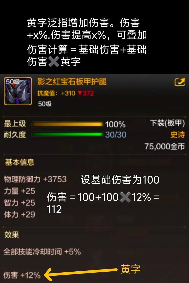 地下城黄字满级需要多少点？