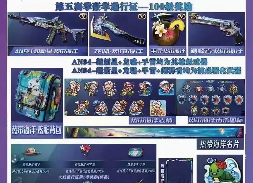 生化宝箱保守能卖多少cf点？如何最大化收益？