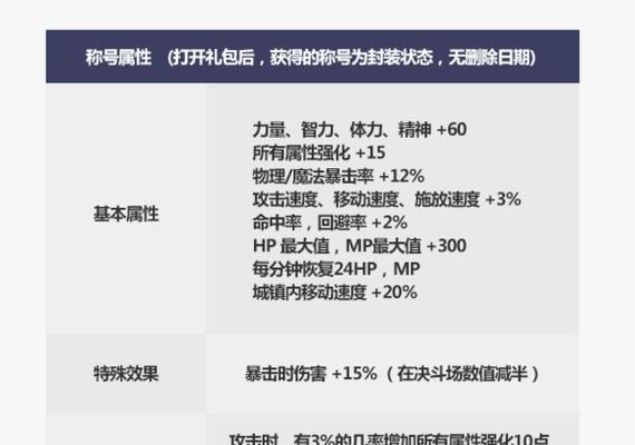 试炼岛百倍攻速的具体数值是多少？