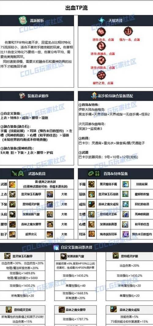 剑魂怎么做符文石装备的？制作符文石装备的步骤是什么？