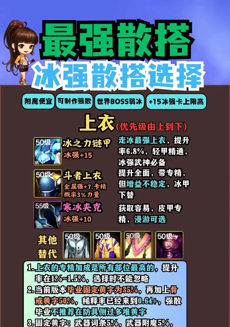 DNF中的冰强是什么意思？如何提升冰强属性？