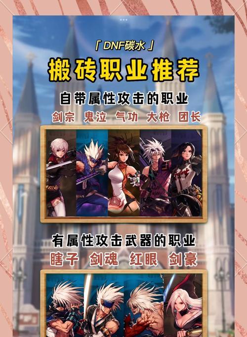 地下城装备配搭燃料如何获得？配搭燃料的获取方法有哪些？