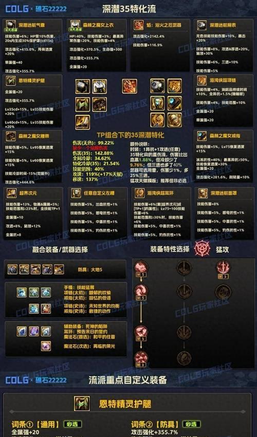 DNF装备属性如何计算？装备选择有哪些标准？