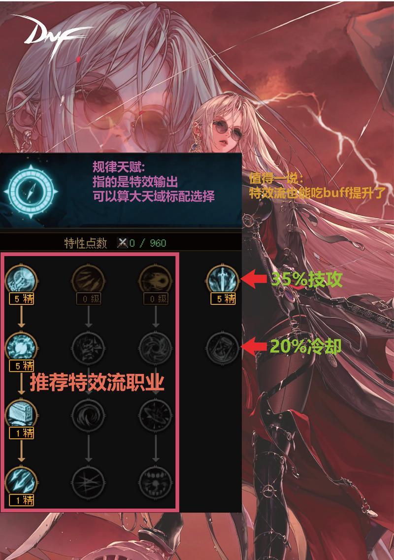 提高伤害的技巧有哪些？地下城与勇士中如何打出高伤害？