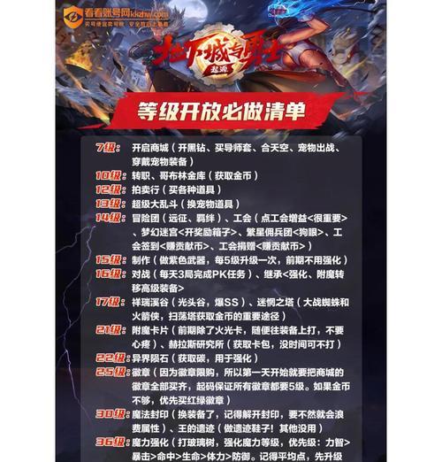 dnf名誉如何升级？升级名誉的常见问题有哪些？