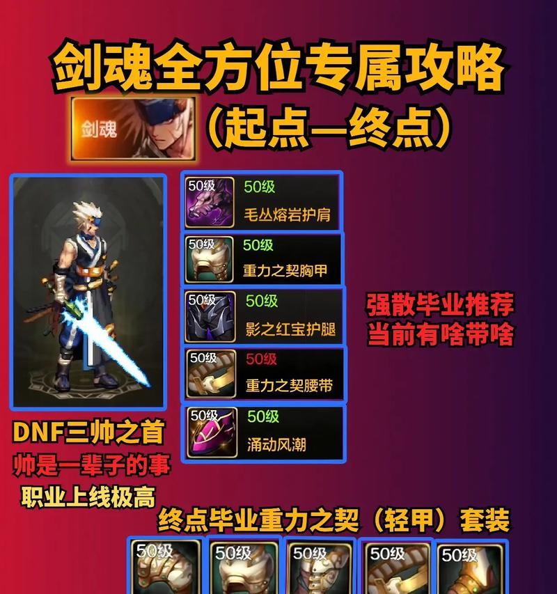 DNF现版本地下城玩法有哪些变化？新手如何快速适应？