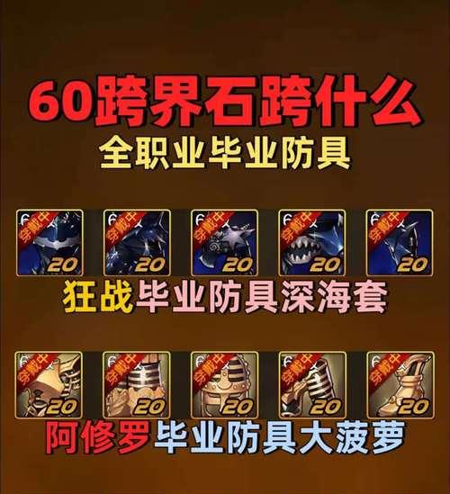 dnf厄伽勒的打法是什么？挑战技巧有哪些？