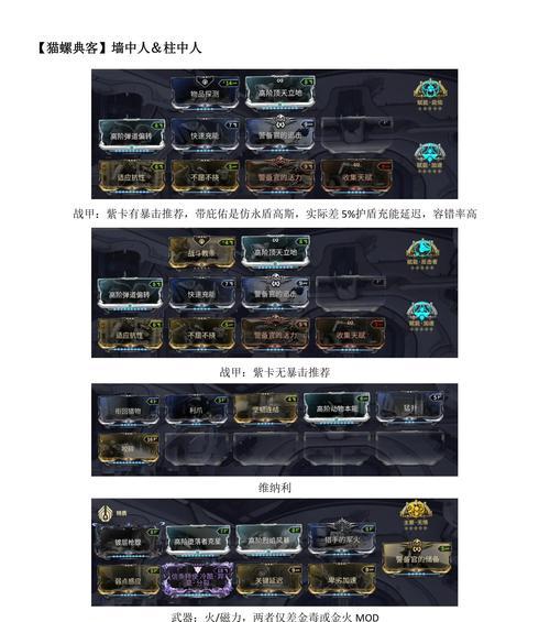 星际战甲增熵获取方法是什么？刷取增熵的技巧有哪些？