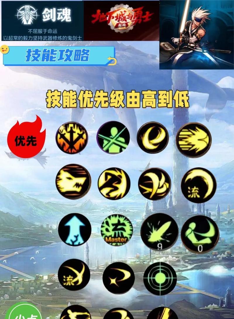 dnf剑魂新三觉重做步骤是什么？