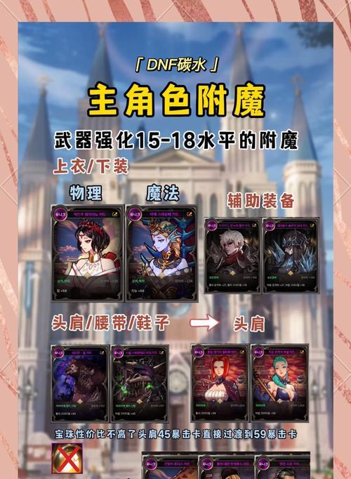 DNF武器如何附加卡片？卡片选择有哪些技巧？