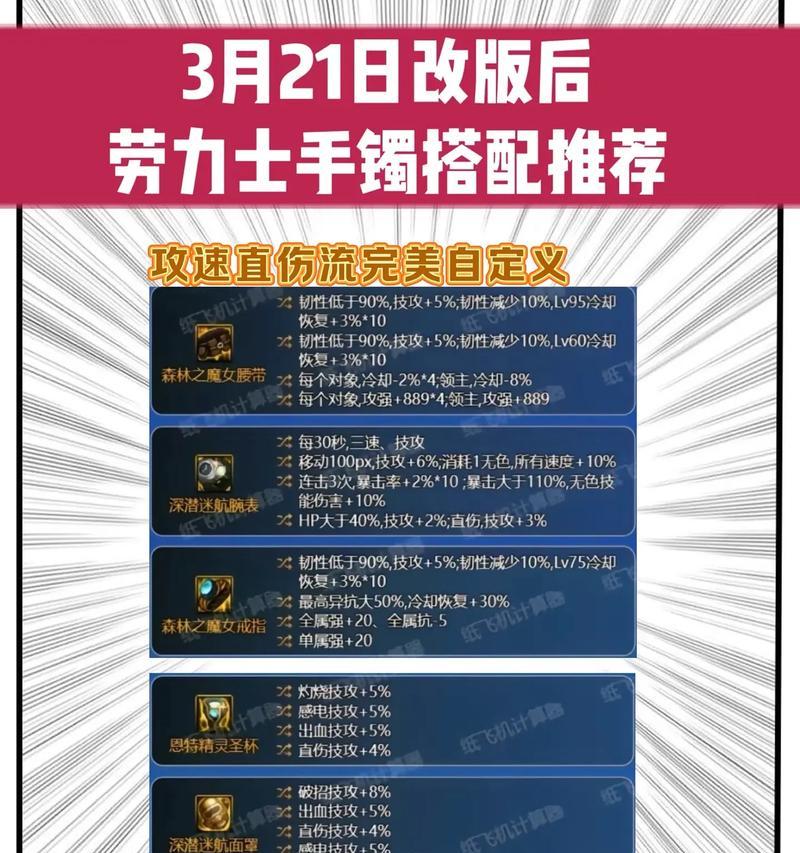 剑魂深潜戒指属性变更需要哪些步骤？